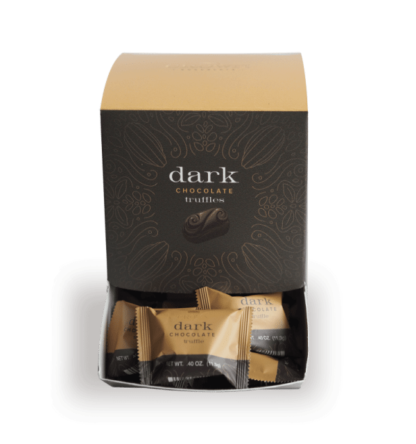 Dark Chocolate Truffles