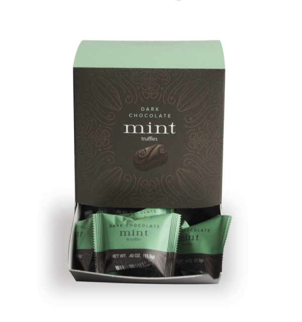Dark Chocolate Mint Truffles