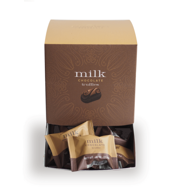 Milk Chocolate Truffles