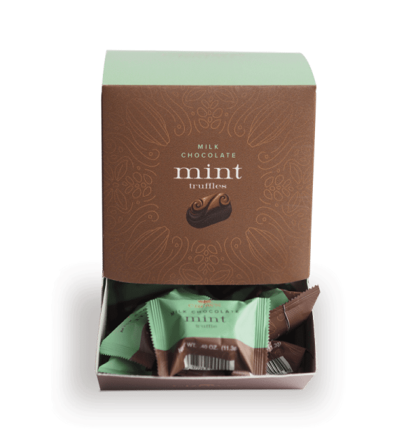 Milk Chocolate Mint Truffles